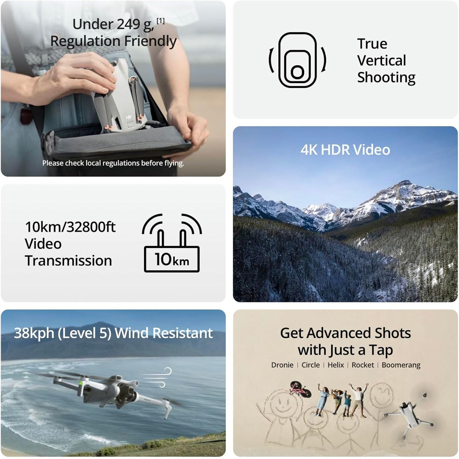 DJI Mini 3 / Mini 4K / Mavic 4 - Drone Surveying avis et prix